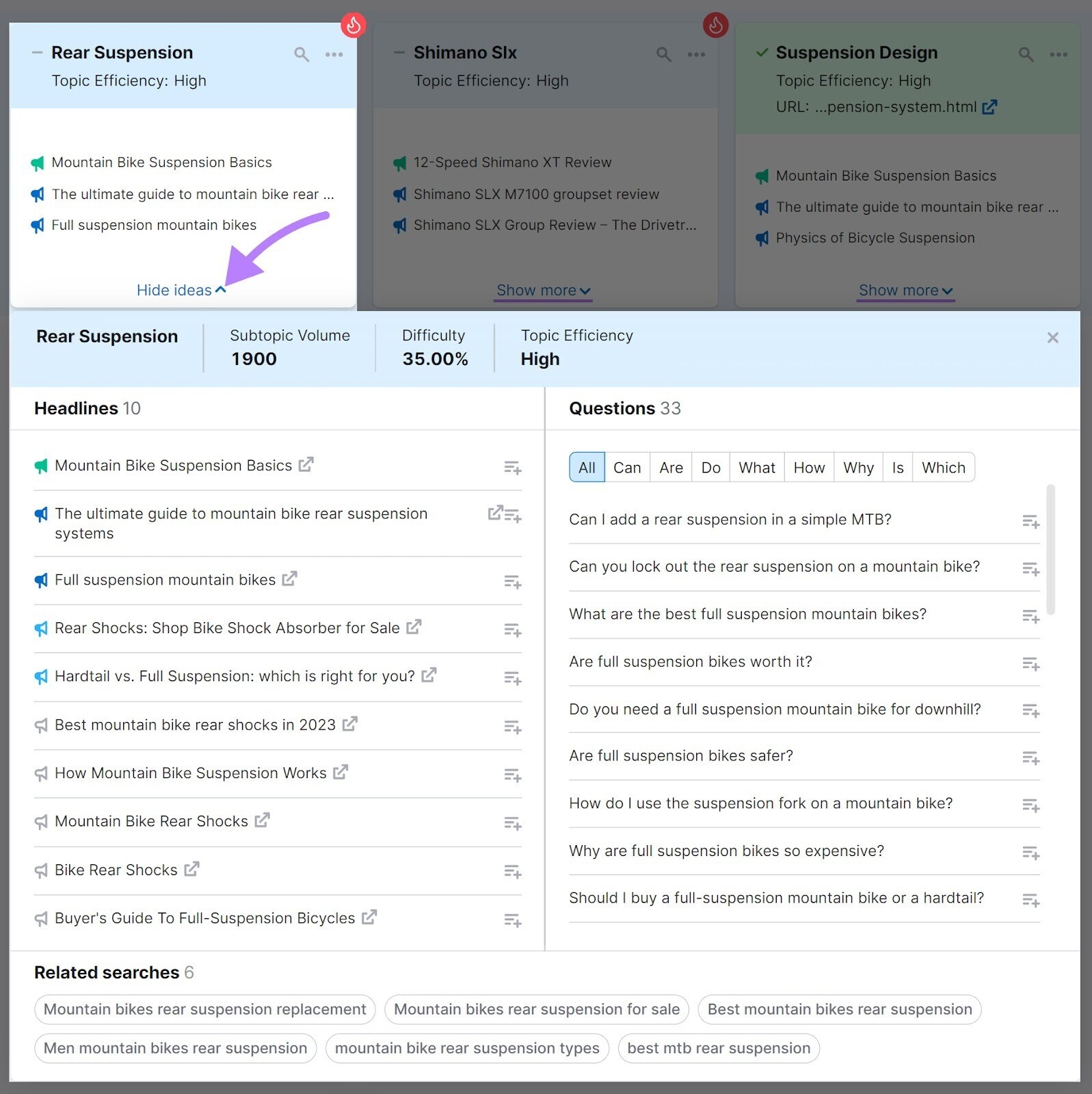 "Topic Efficiency" "Headlines" and "Questions" sections highlighted in Topic Research dashboard