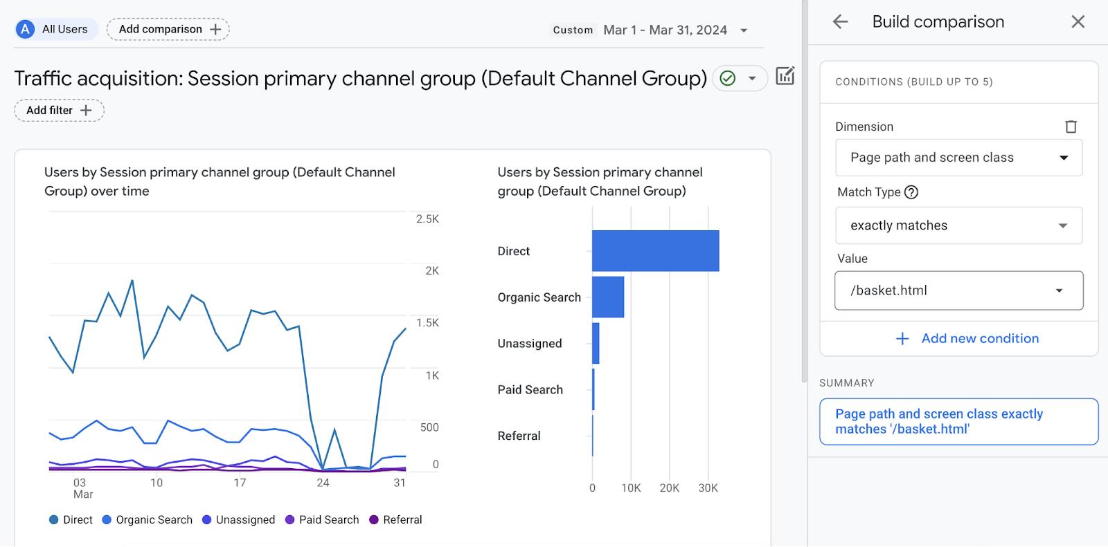 Filtering the Traffic acquisition report in Google Analytics for a single page