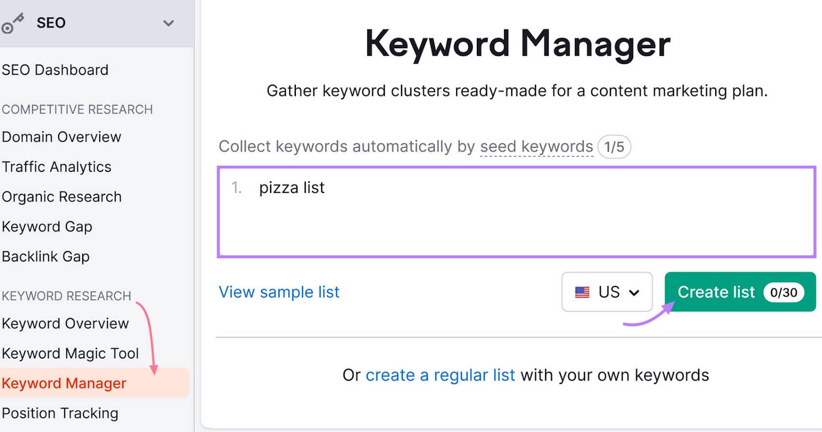 Keyword Strategy Builder tool, with "pizza list" inserted in purple text box, the "Create list" button highlighted with an arrow.