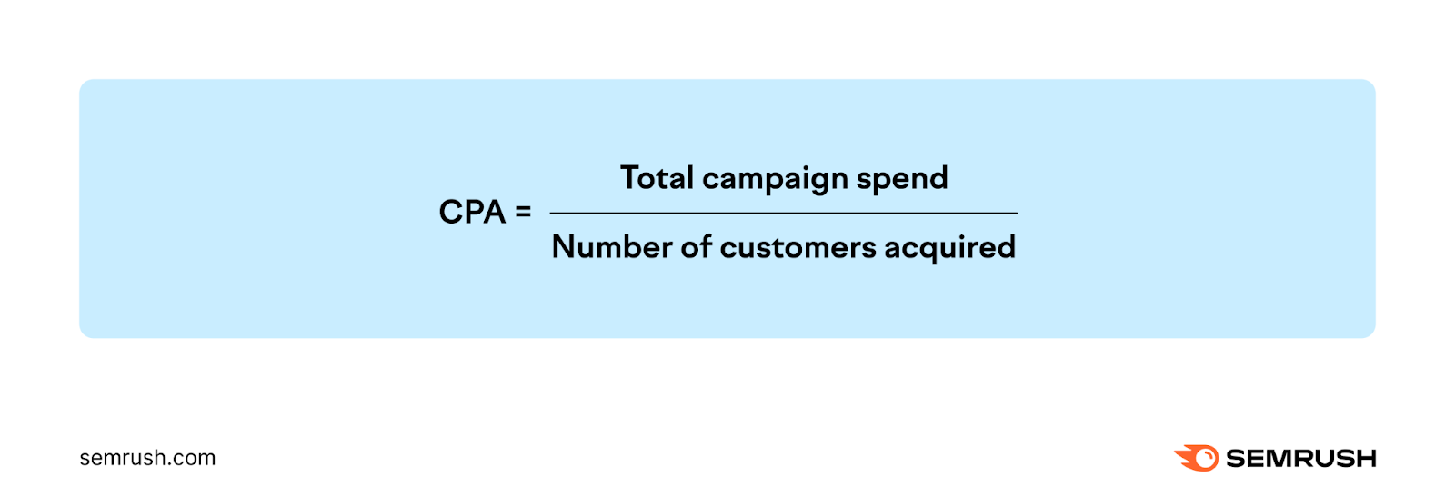 Cost per acquisition (CPA) formula