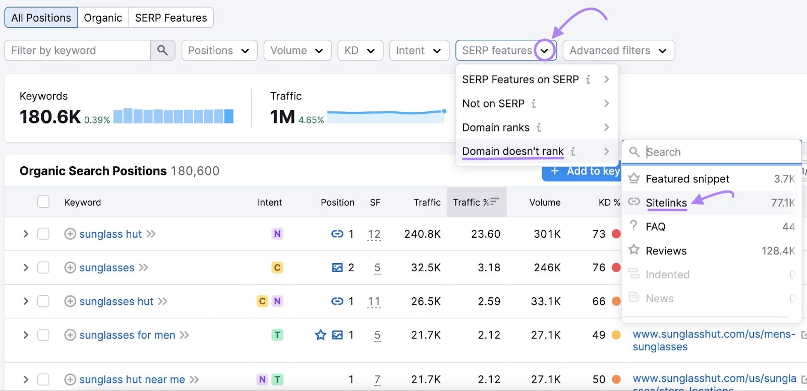 Organic Research tool Positions tab showing the option to filter by keywords the domain doesn’t show sitelinks for.