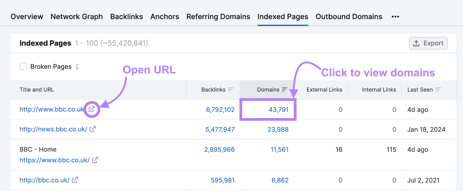 Open URL icon highlighted beside url and domains number highlighted