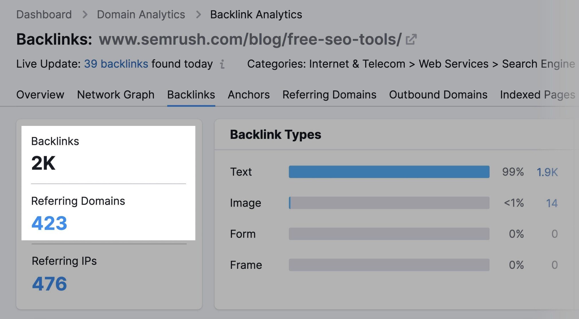 free seo tools backlink analytics view