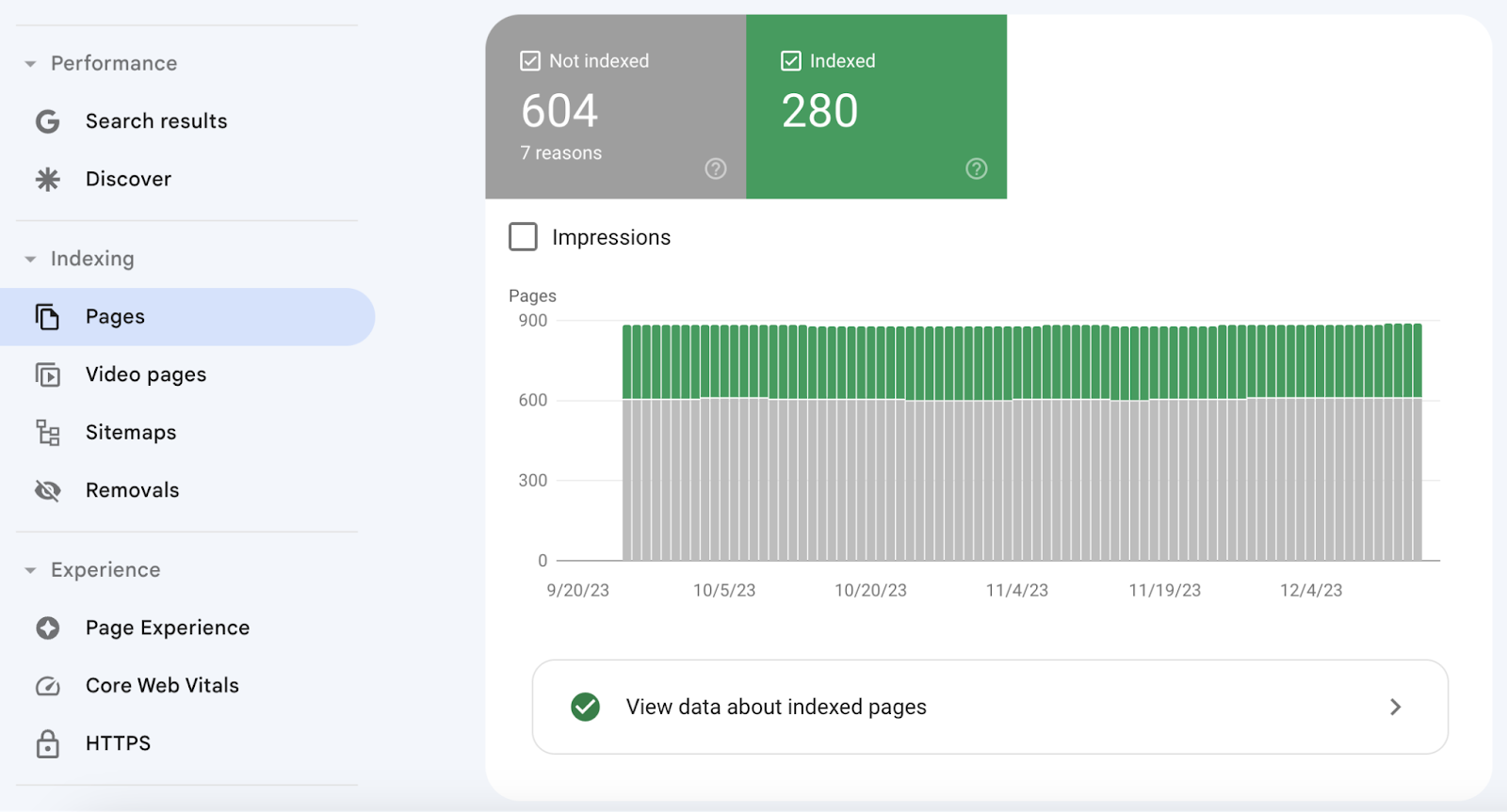 “Indexing” report overview in GSC