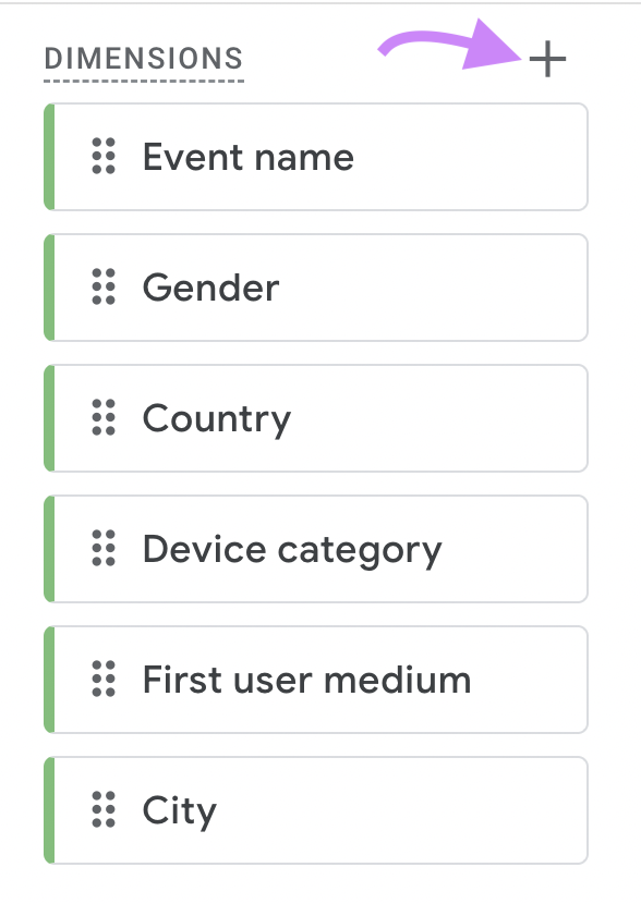 “+” button selected in the “Dimensions” tab