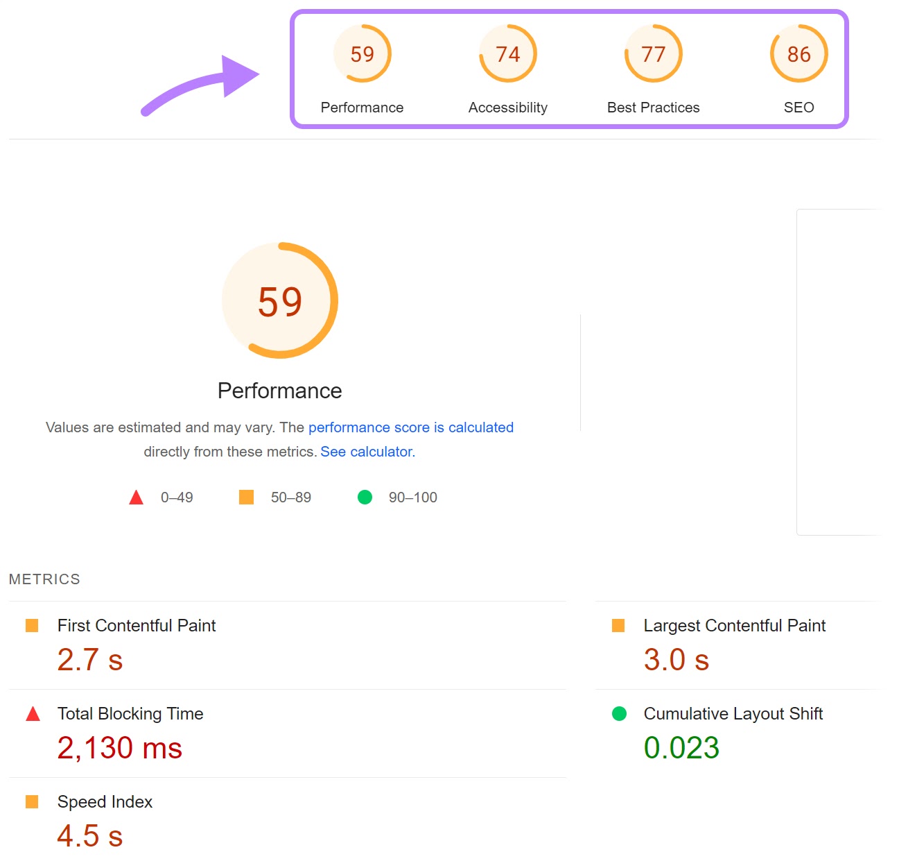 Performance scores in the Google PageSpeed Insights report