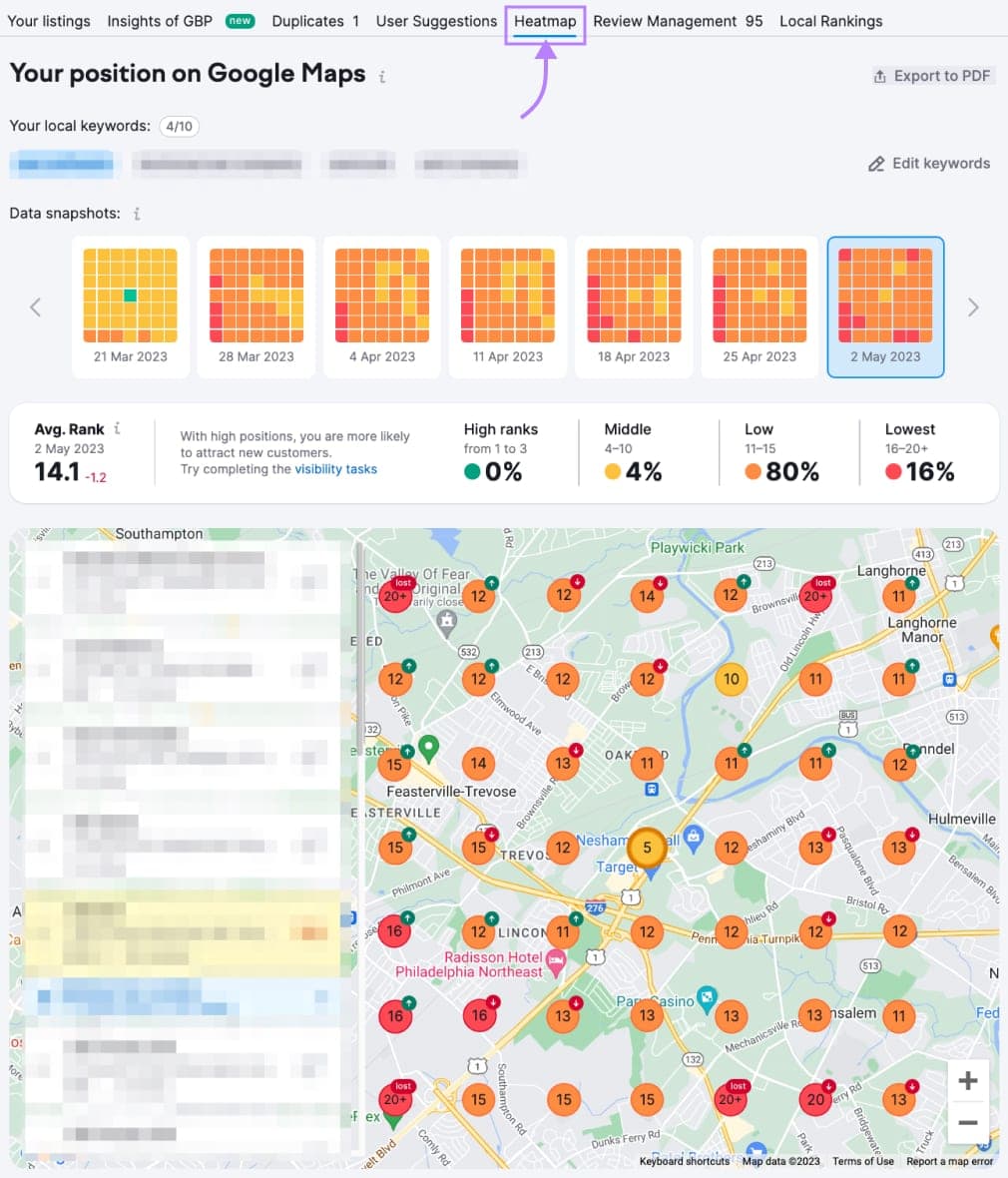 Heatmap showing your business position on Google Maps