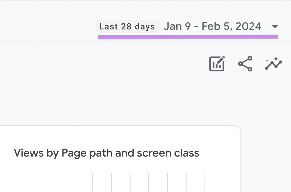 A date range showing "Jan 9 - Feb 5, 2024" in the top right corner