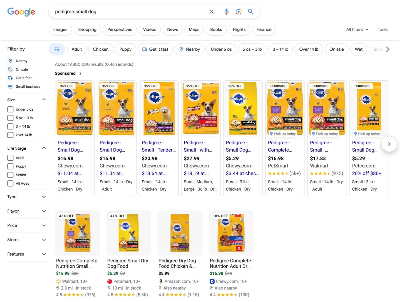 pedigree small dog search shows sponsored product results