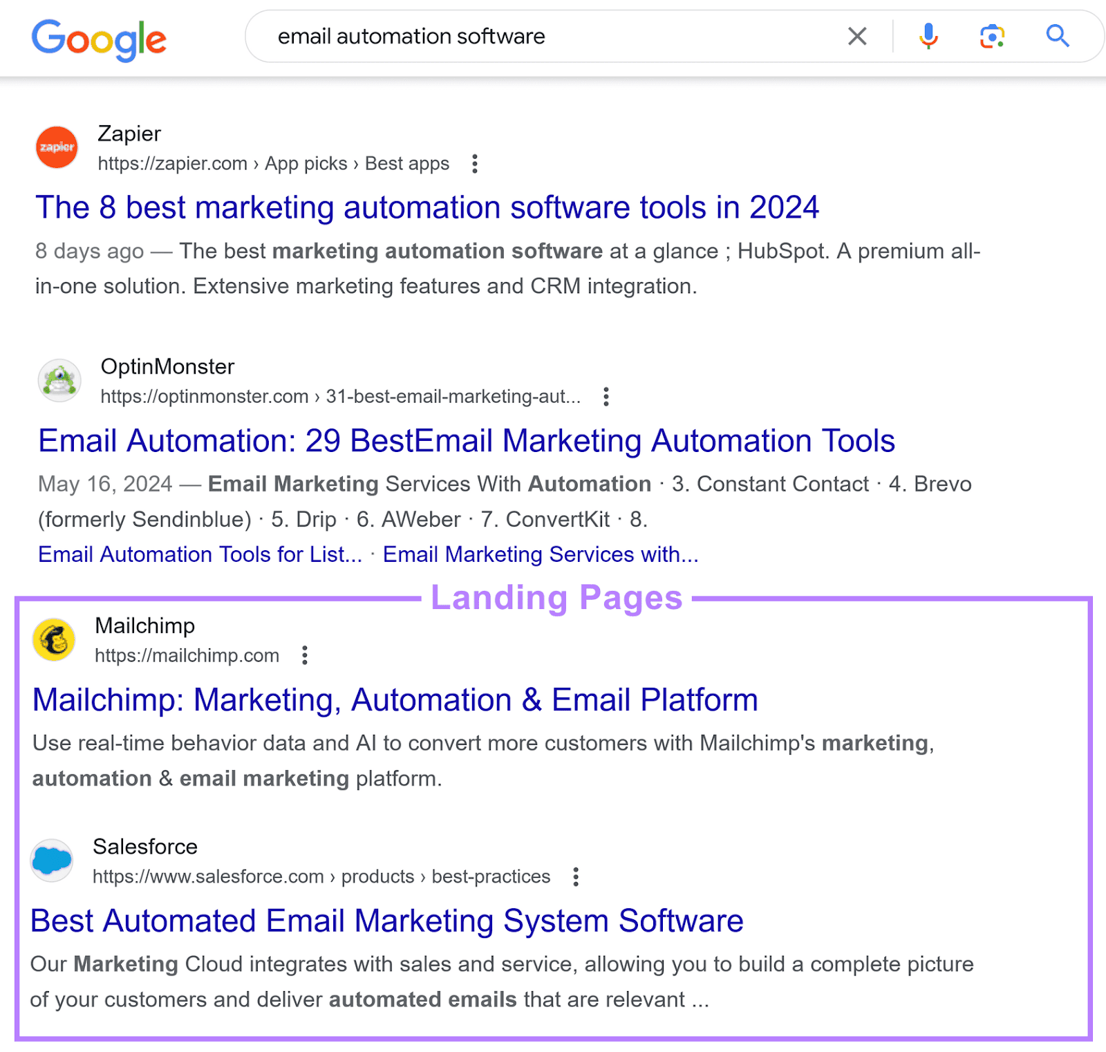 Google search results page, showing two pages highlighted in a "Landing Pages" section.