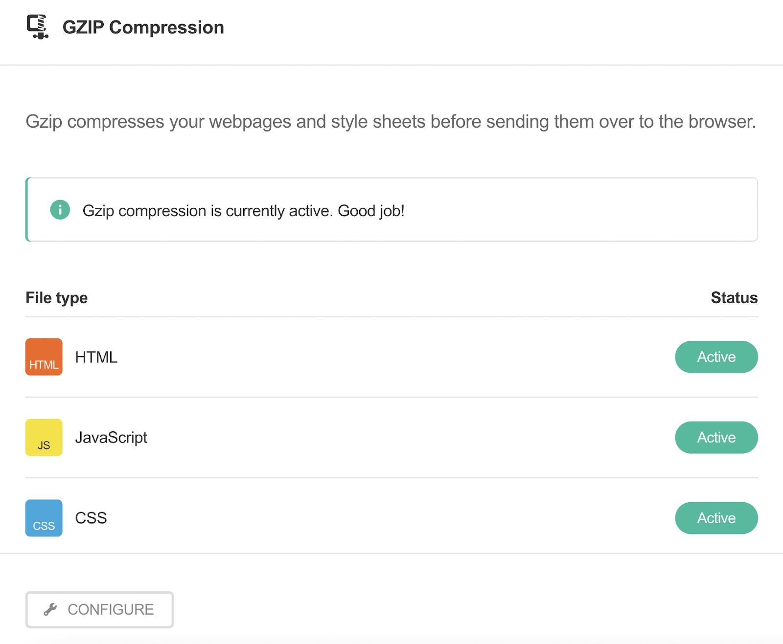 Gzip Compression section shows "Gzip compression is currently active. Good job!"