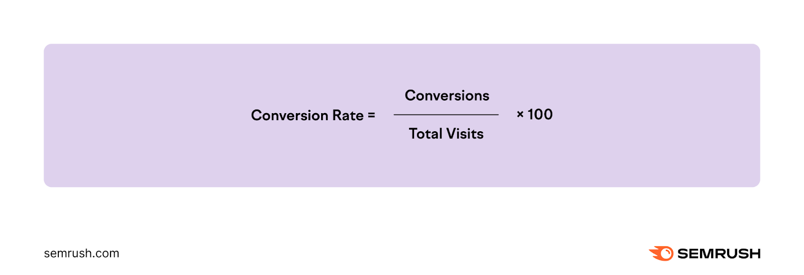 Conversion rate formula