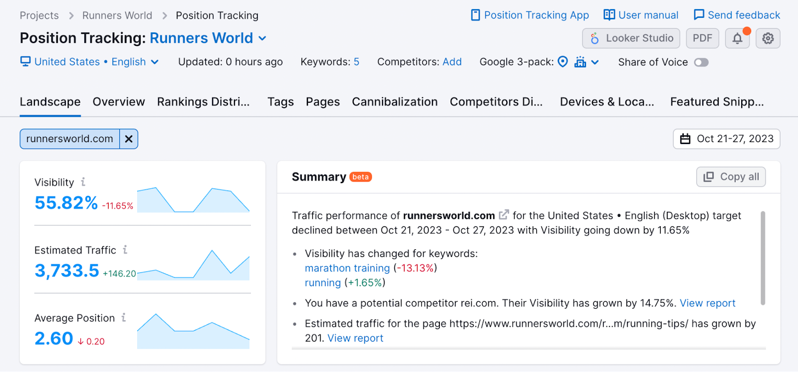 "Landscape" report in Position Tracking tool