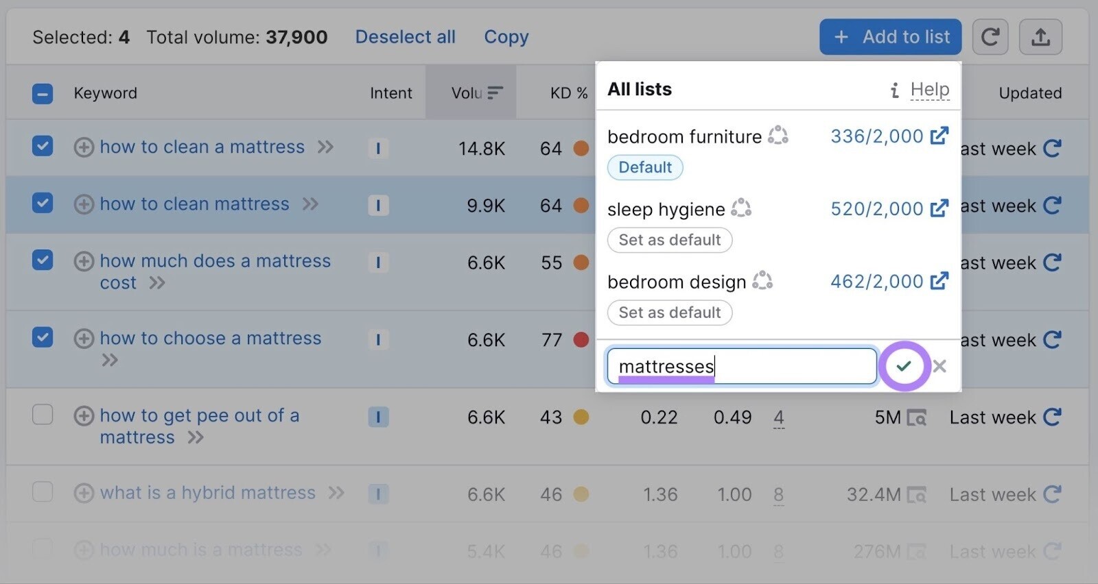 in this example, "mattresses" is chosen for the keyword list name