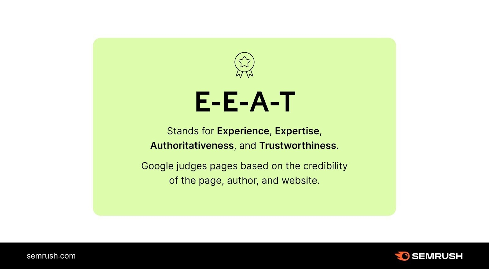 Google judges pages based on the credibility of the page, author, and website.