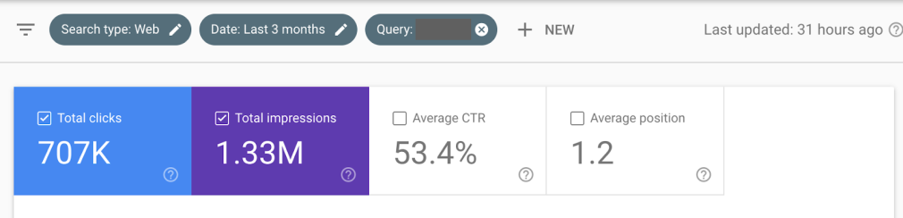 how to search for keywords