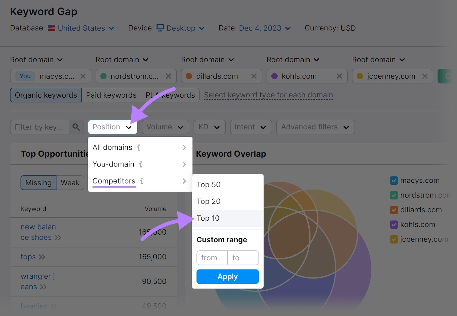 Applying "Position," and "Competitors" filter