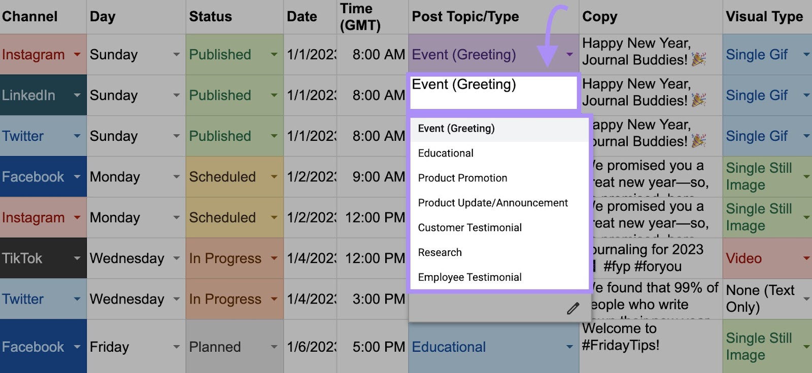 "Post Topic/Type" drop-down column highlighted