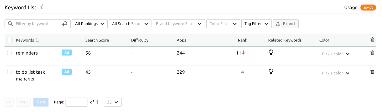 monitor your results with semrush