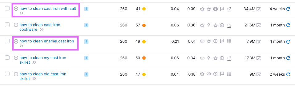 Keyword Magic tool results for "how to clean cast iron cookware"