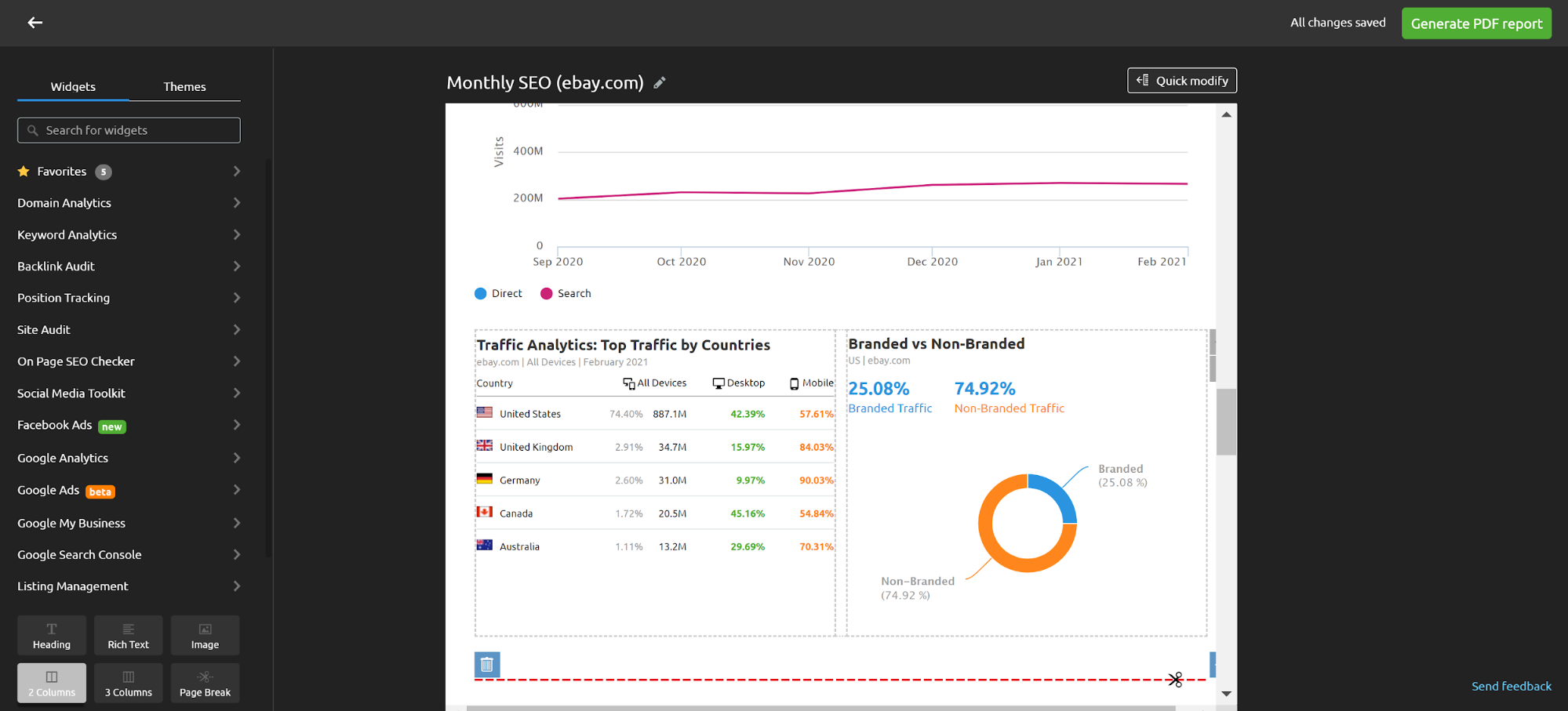 Agency Project Management Software. Reports