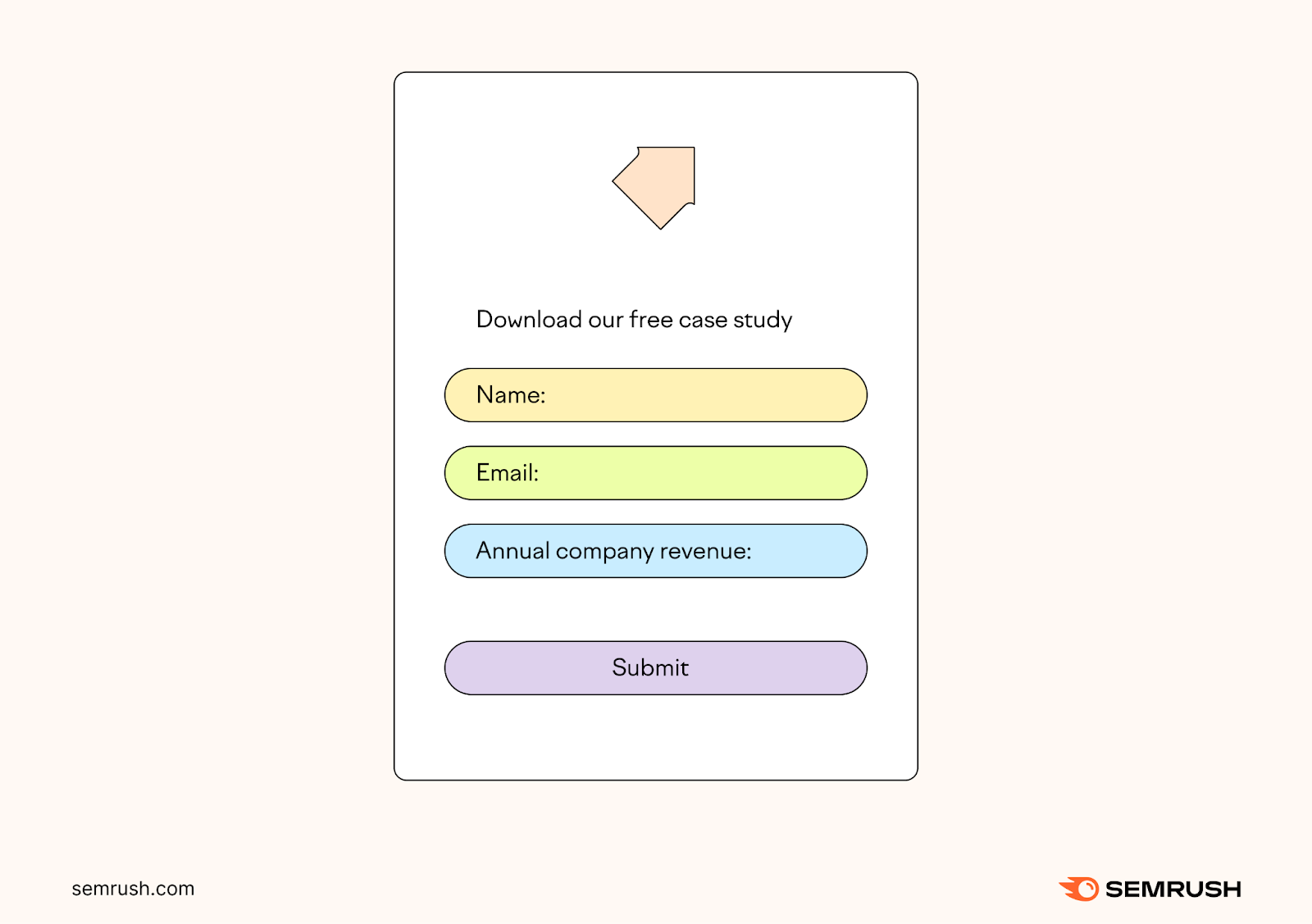 An opt-in form that includes "Name," "Email," and "Annual company revenue" fields