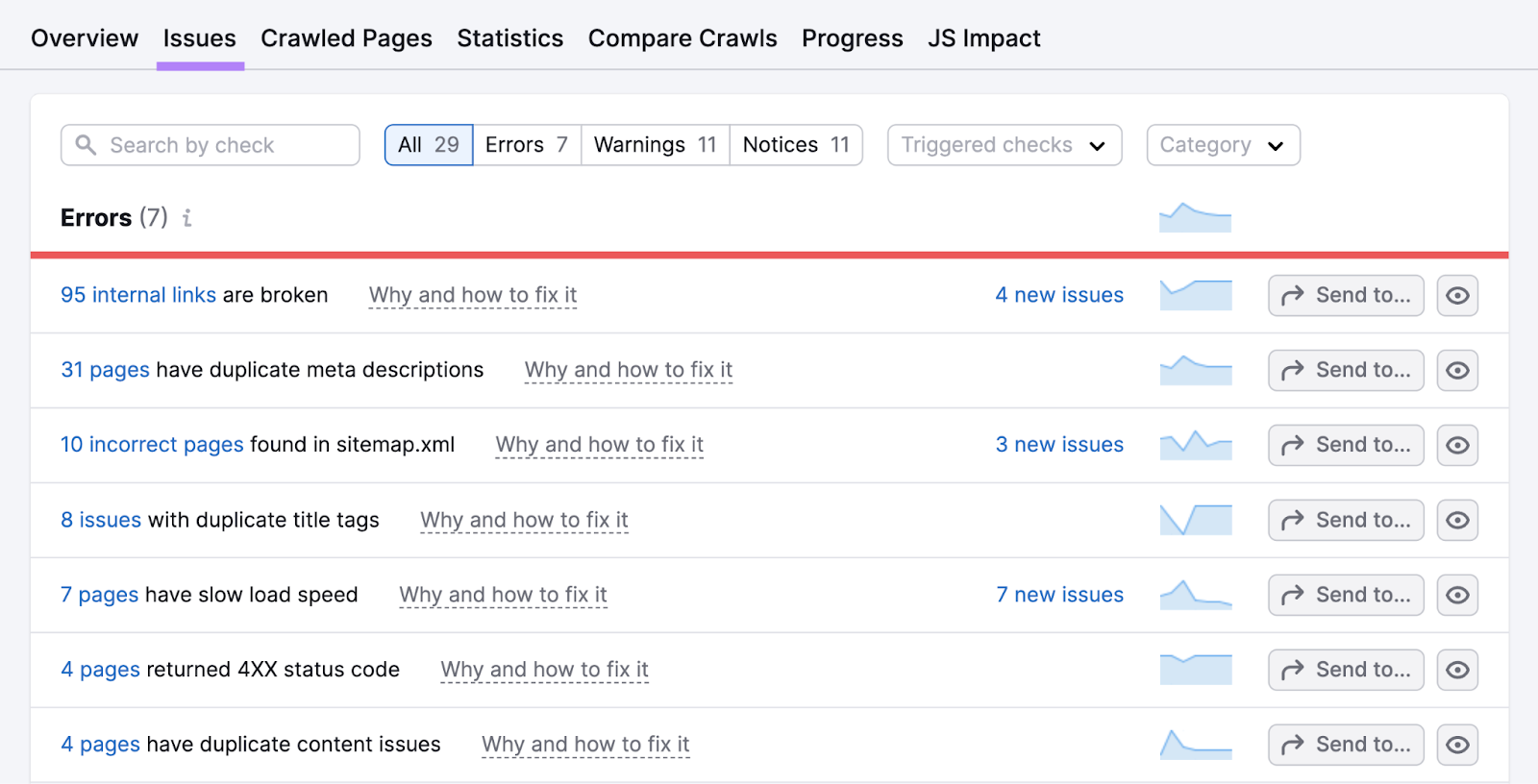 issues tab in site audit tool highlighted