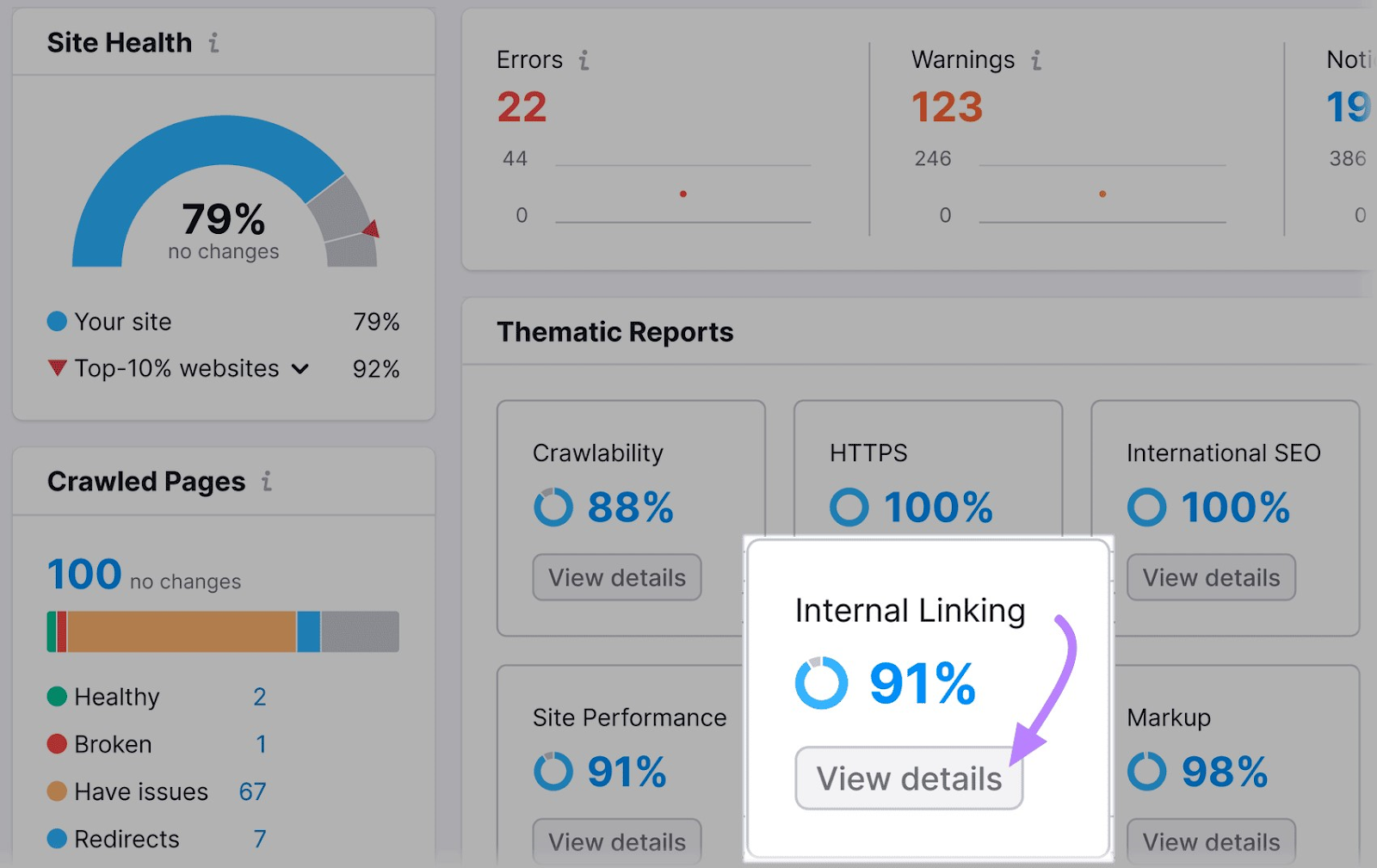 "Internal Linking" widget highlighted in Site Audit dashboard