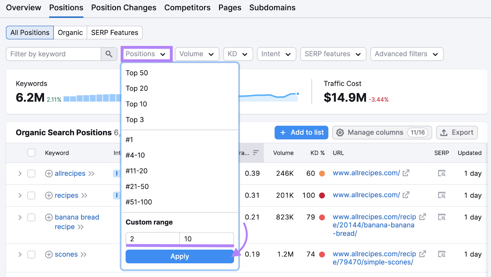 "Positions" filter drop-down menu in Organic Research