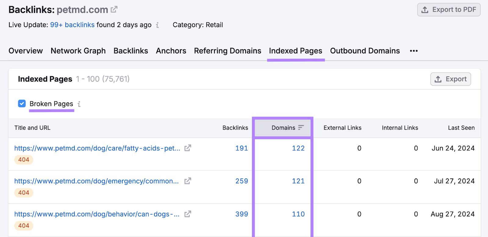 navigation to broken indexed pages. the domains number column is also highlighted