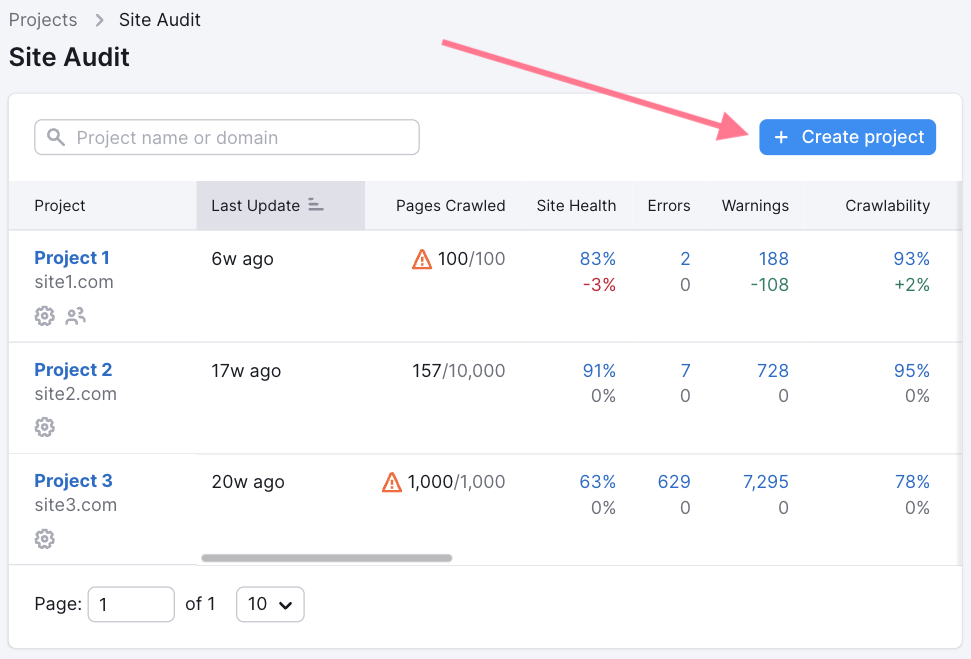 Create project button in Site Audit tool highlighted