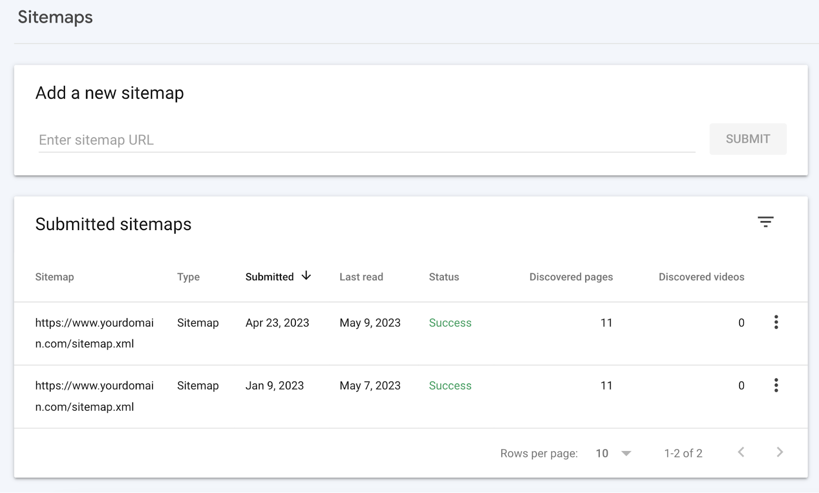 “Sitemaps” report