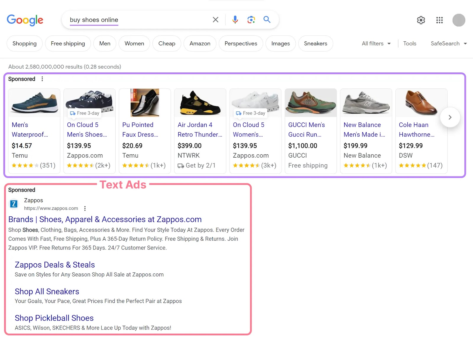 PLAs vs text ads shown on SERP