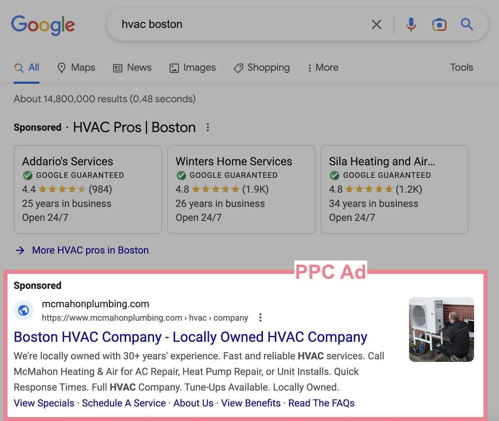 PPC ads