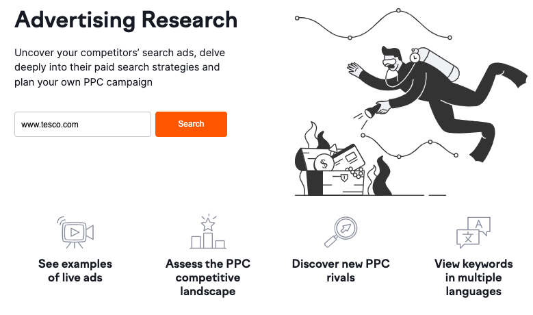 Semrush PPC advertising research