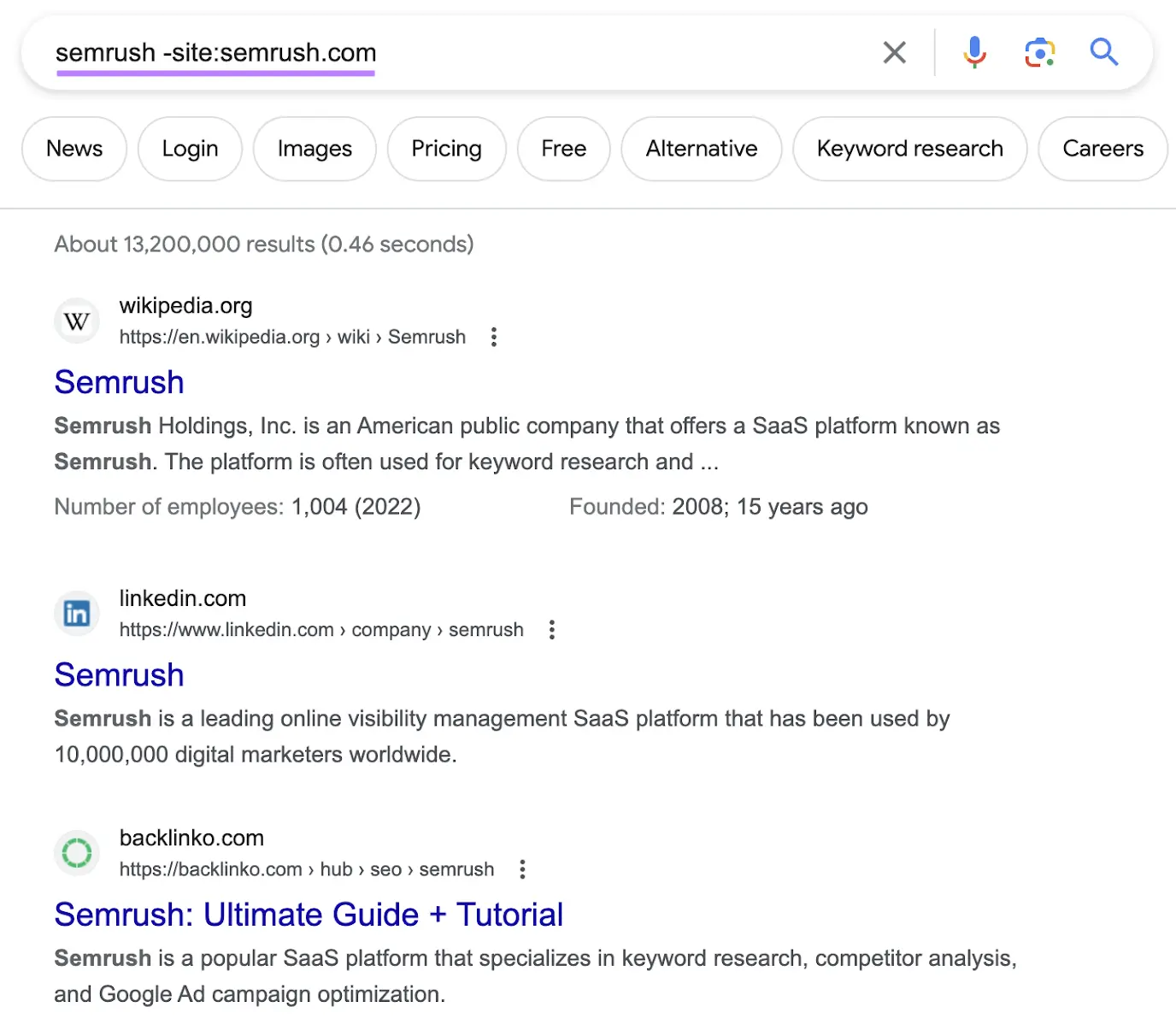 Google's SERP for "semrush-site:semrush.com" query