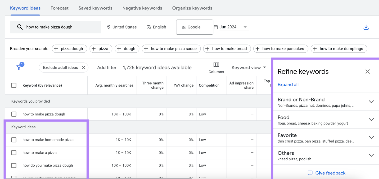 keyword ideas and refine keywords section highighted