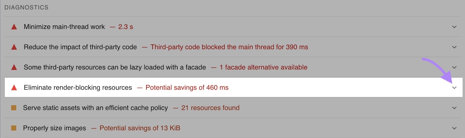 "Eliminate render-blocking resources" in the "Diagnostics" section of the PSI report highlighted.