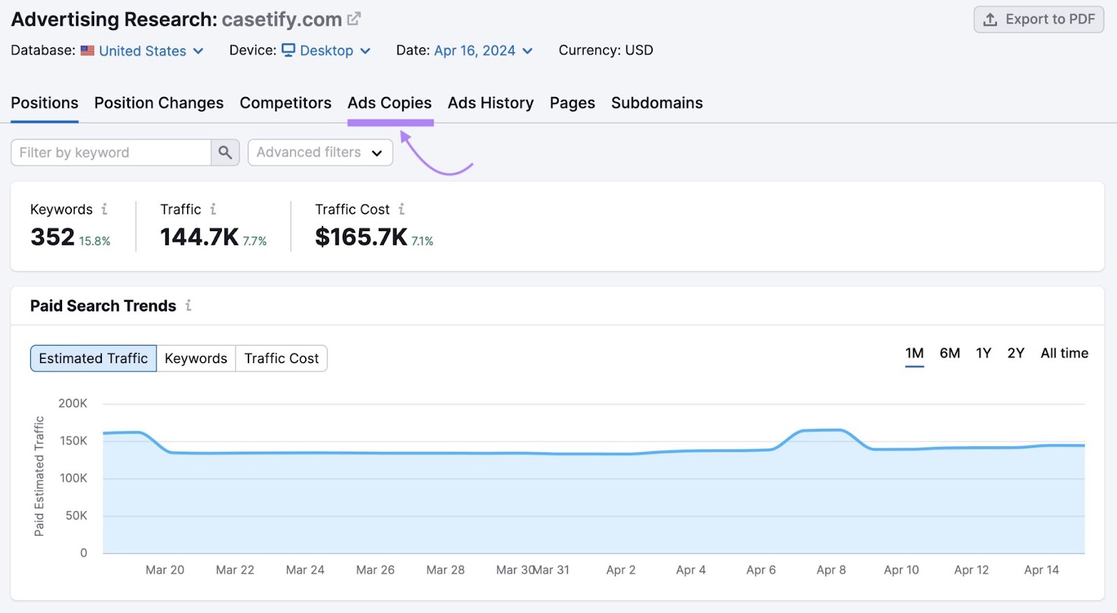 Advertising Research tool results page.