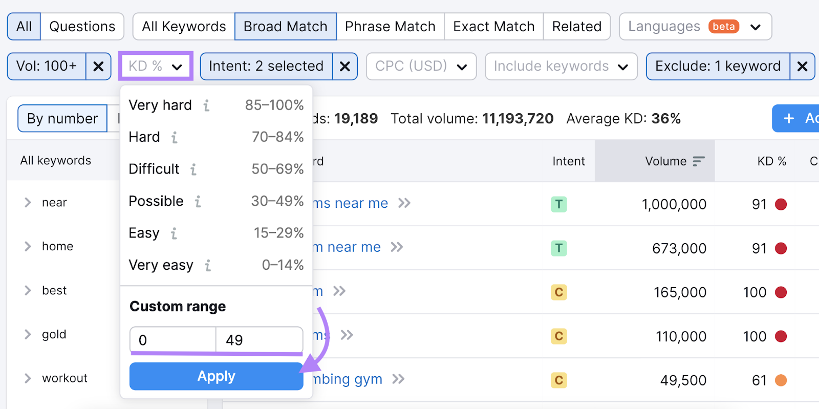 Setting keyword difficulty filter to a custom range