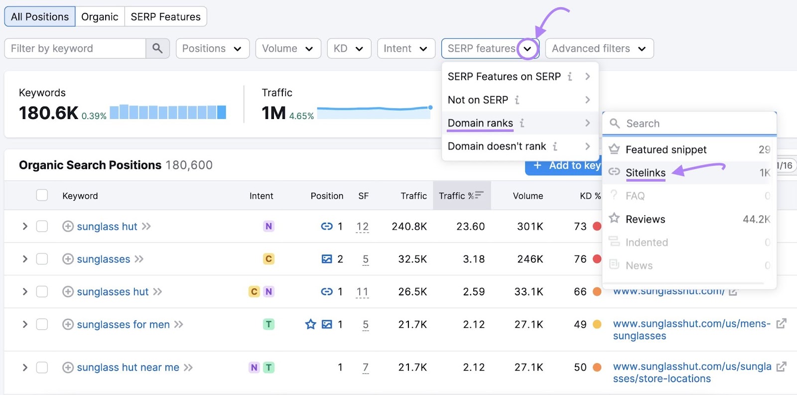 Organic Research Positions tab showing the option to filter by sitelinks as a SERP feature.