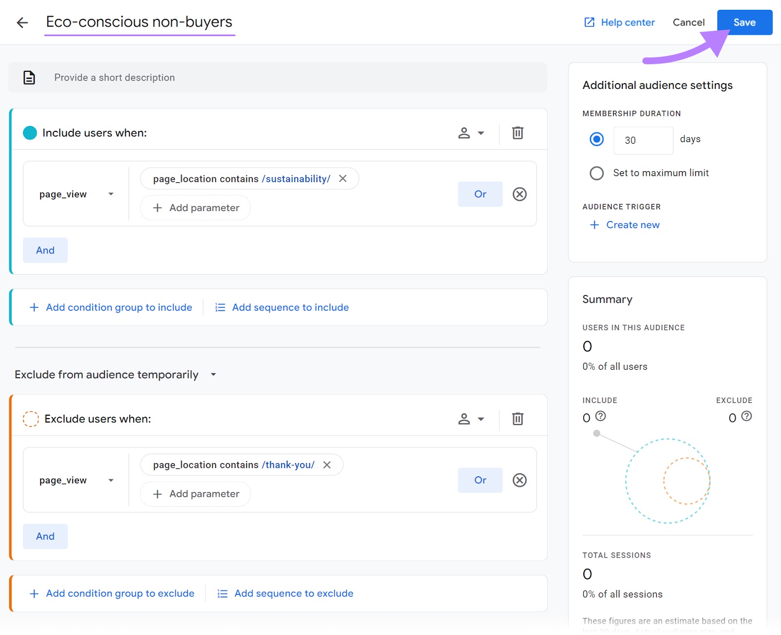 “Eco-conscious non-buyers" custom audience overview