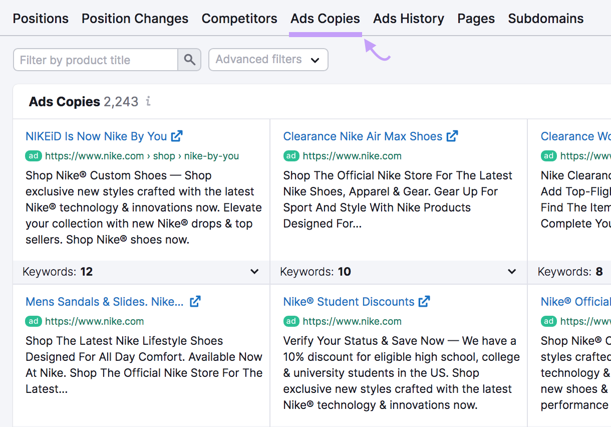 Ads copies tab showing competitor Nike's exact ad copies.