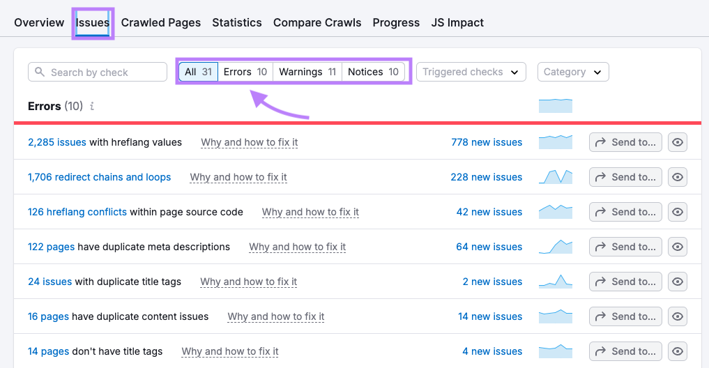 Overview of Semrush Site Audit Issues tab