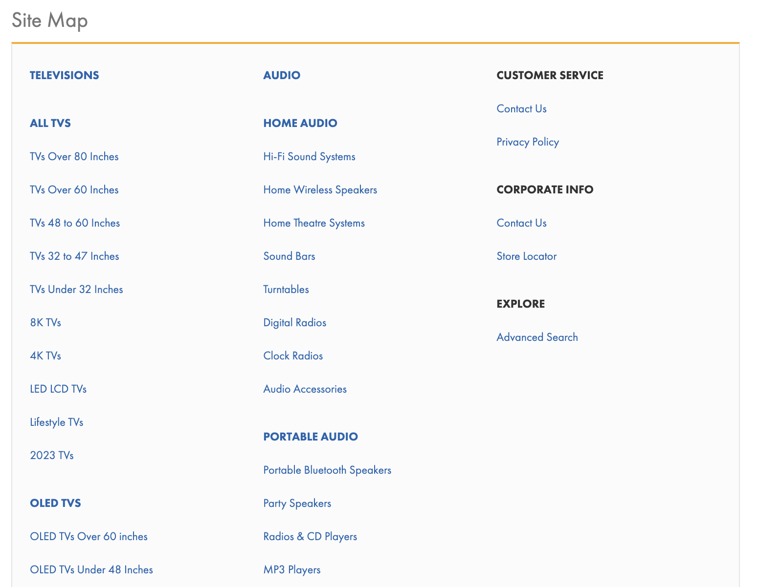 HTML sitemap listing links to pages