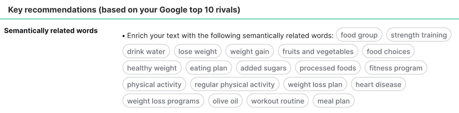 “Key recommendations (based on your Google top 10 rivals)” section in SEO Content Template