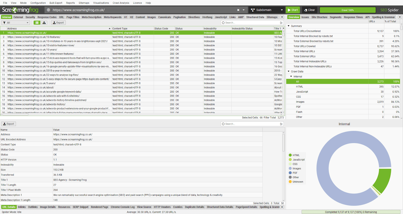 Screaming Frog dashboard