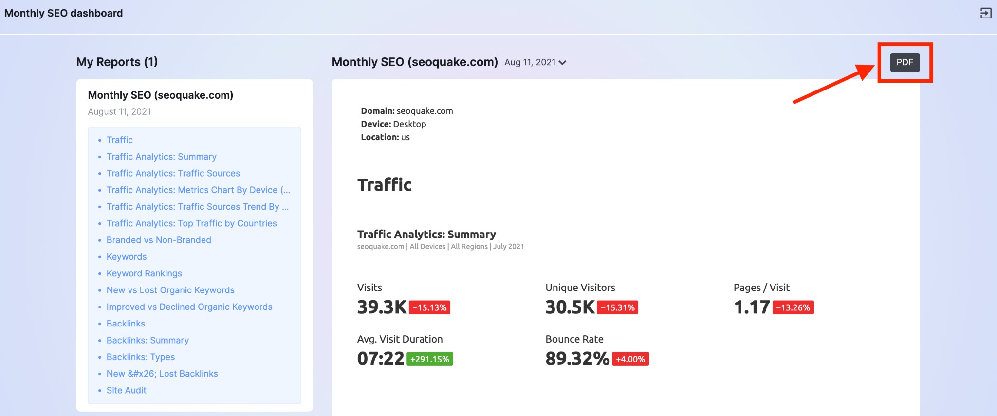 Report Automation with Semrush image 10