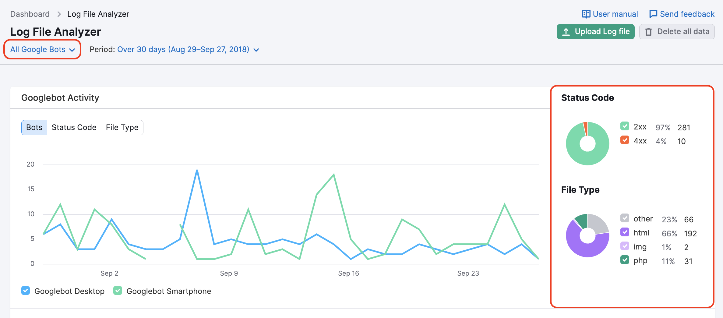 Log file analyzer overview