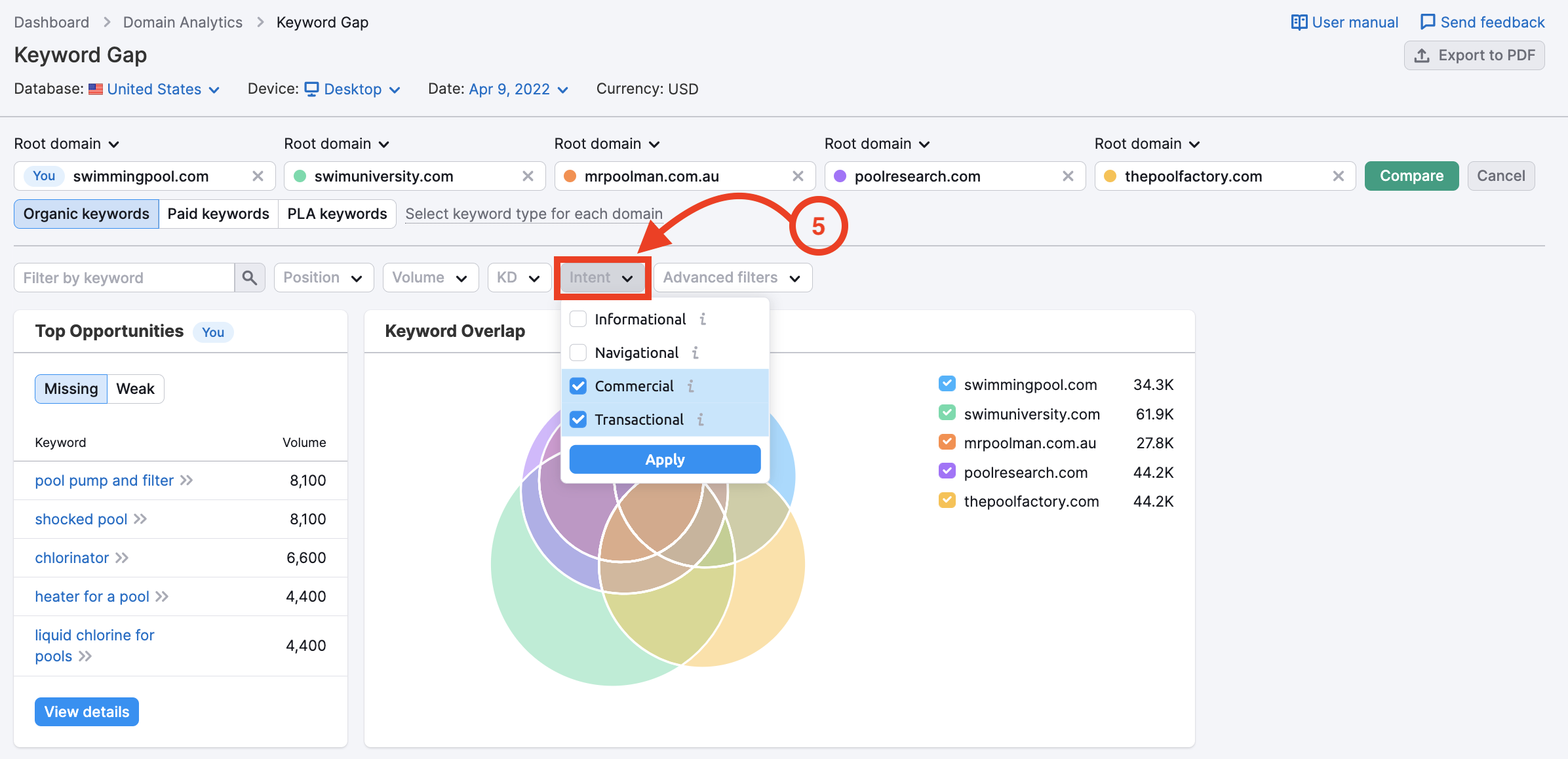 An arrow highlights the Keyword Intent filter. 